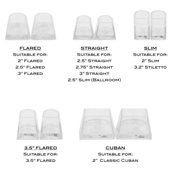Heel Protector